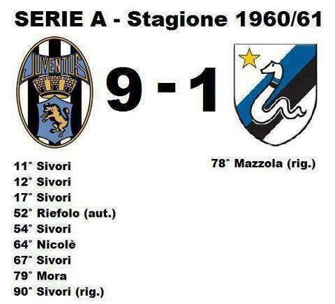 Juventus 9 - Inter 1